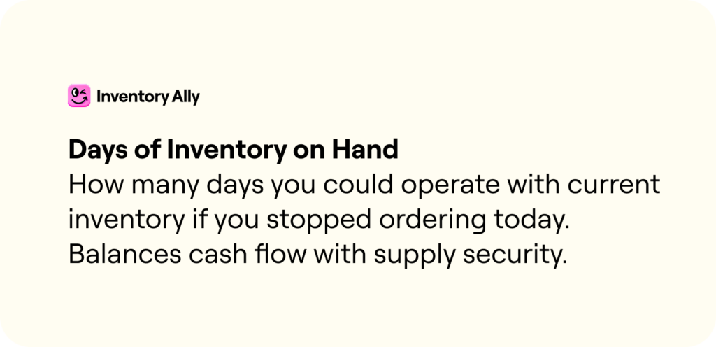days of inventory on hand definition